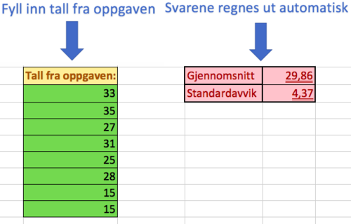 Excel-malen: fyll inn tallene fra oppgaven, og gjennomsnitt og standardavvik regnes ut automatisk